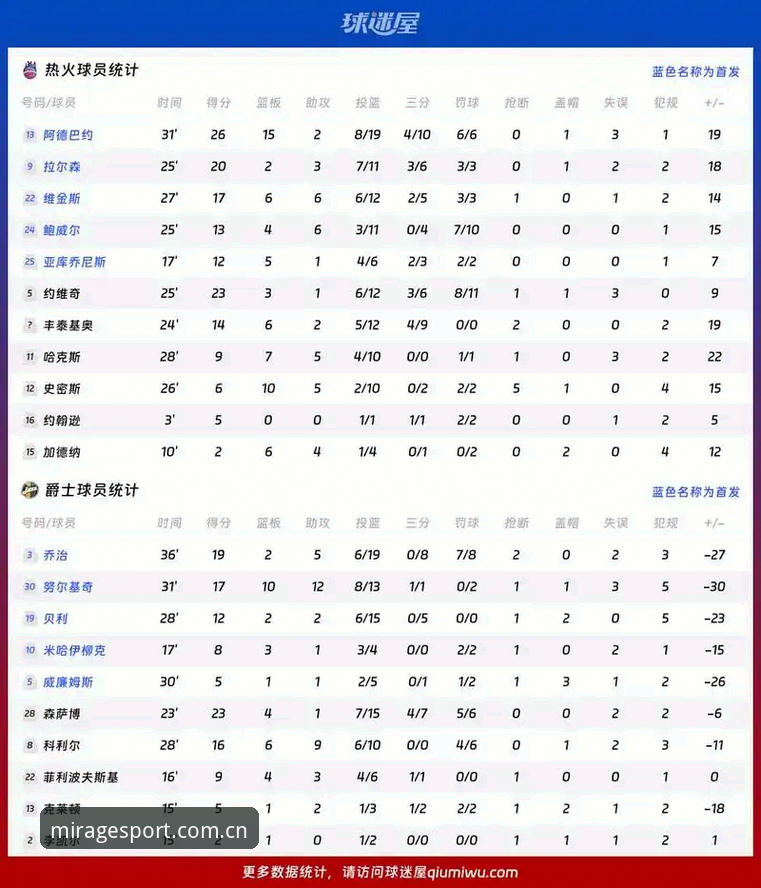 幻影体育平台中国官方坐标2025新版射手榜数据统计常见问题深度解析